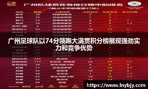 广州足球队以74分领跑大满贯积分榜展现强劲实力和竞争优势